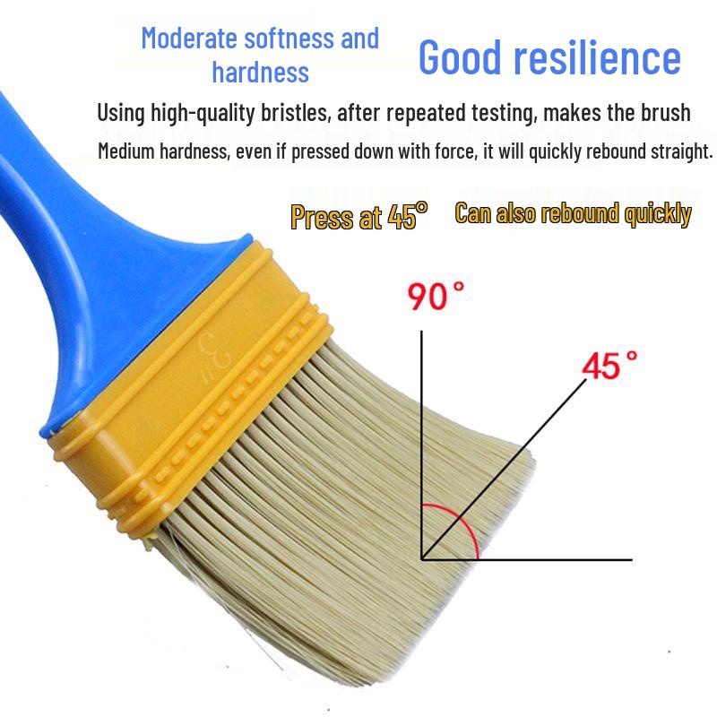 Industrial Non-Shedding Nylon Brush: Hard Bristle for Paint & Soft Bristle for Dust & Antiques Cleaning