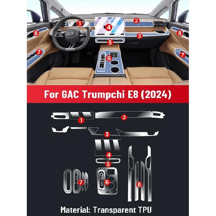 For GAC Trumpchi E8 2025 Anti-scratch Car Door Center Console Media Dashboard Navigation Car Accessories TPU Protector Film
