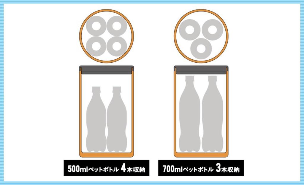 Vakuum-Doppelwandige Kälteisolierung Wärmeisolierung Kühler Kühlbox Zylindrischer Behälter Edelstahl Fassungsvermögen 4 500ml PET-Flaschen Tragbar Dose