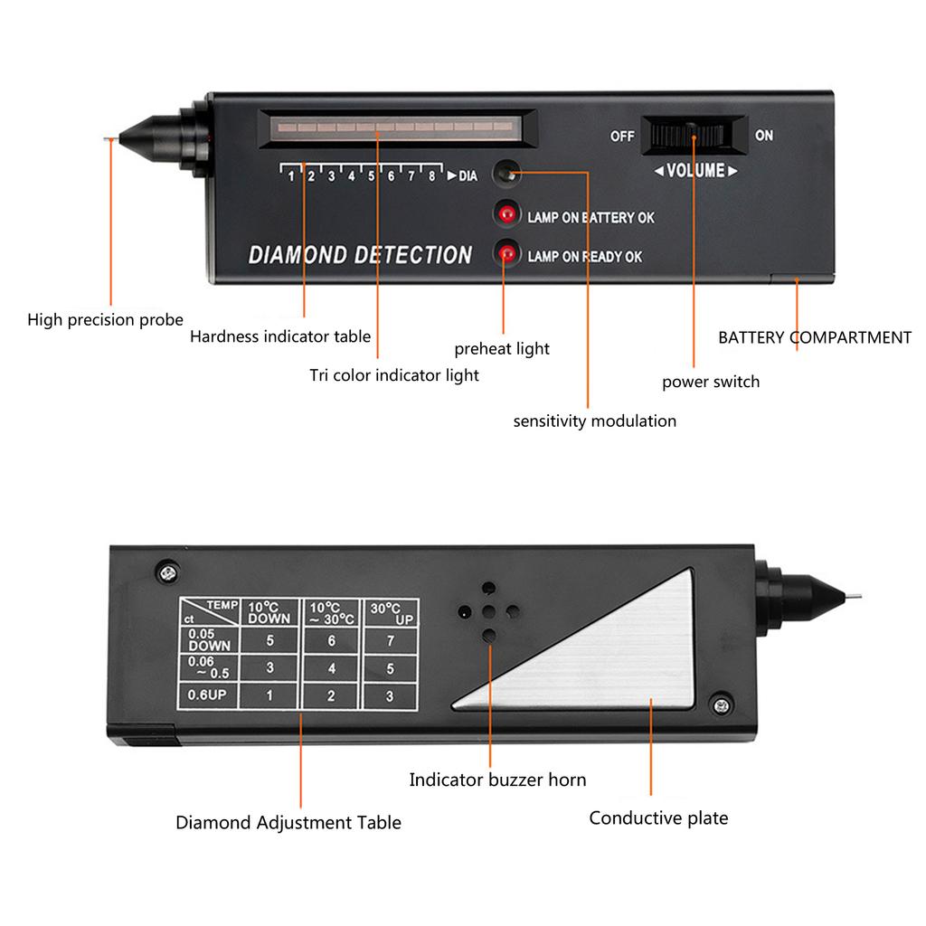 High Precision Diamond Tester Pen Diamond Testing Tool ABS Texture Diamond Testing Device for Jewelers and Enthusiasts