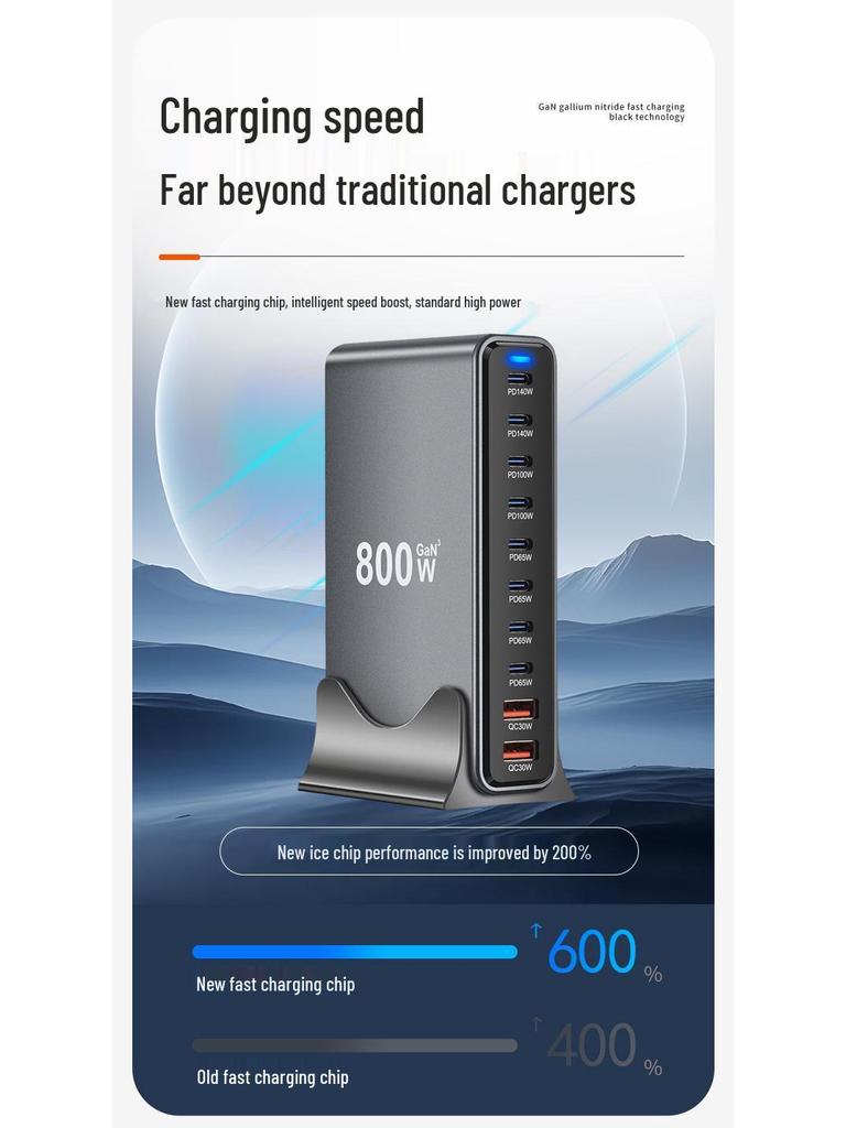 800W Multi-Port GaN Charger: Fast USB PD140W Desktop Charging Station