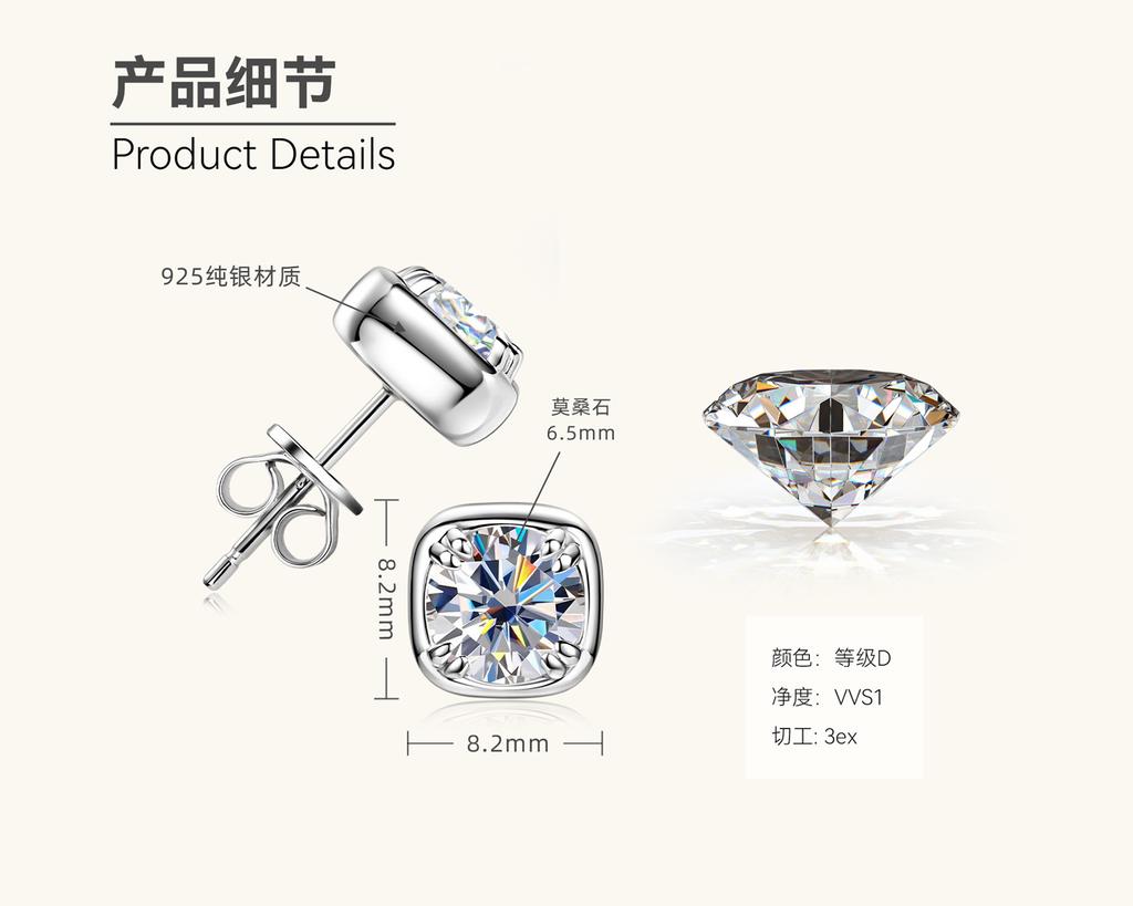 Silvere Glam Cercei Stud din Argint Sterling 925 cu Moissanit de 1 carat Pentru Femei, La Modă, Simpli și Versatili, Cercei Mici Cub de Zahăr