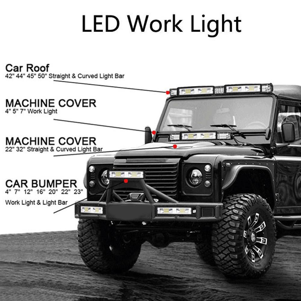 12V Car LED Light Bar 18W 6000K Super Bright Car LED Work Light IP67 Waterproof Flood Spot Light White Off Road Head Lights 2025