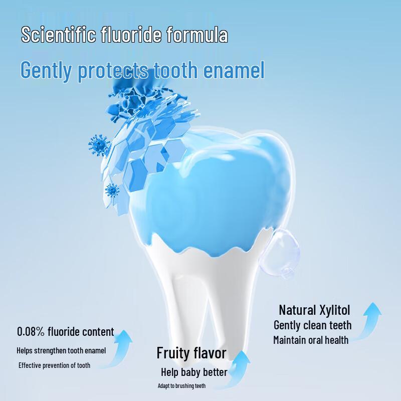Dr. Tooth Oral Care Collection
