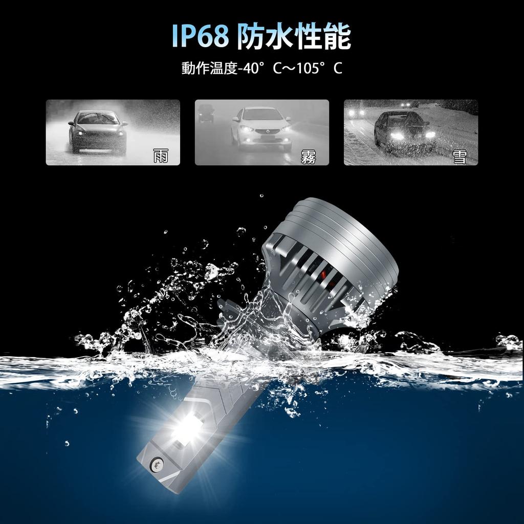 DayPlus H7 Car LED Headlight, Car Bulb, High Beam, Low Beam, Fog Light, 4,000