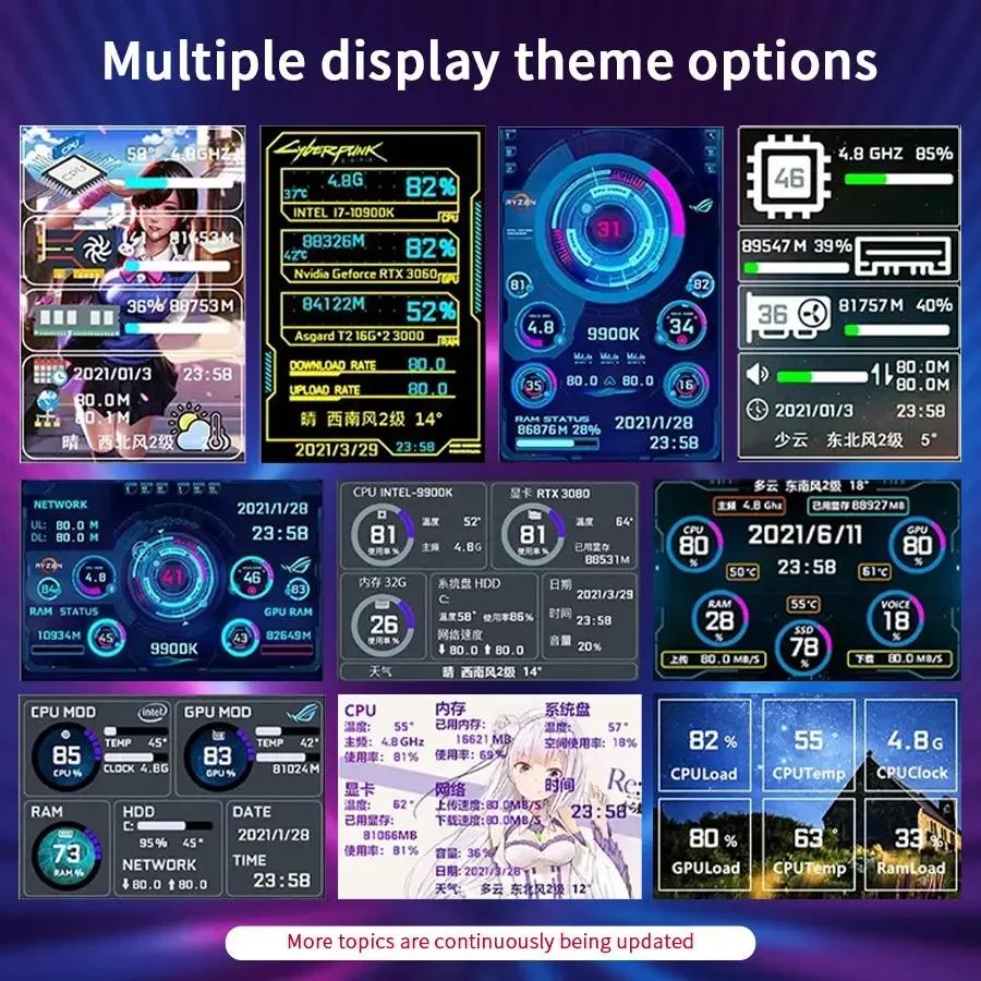 Mini 3.5 Inch IPS TYPE-C Computer Secondary Screen IPS Computer CPU GPU HDD Monitor LCD Display Freely AIDA64 Windows 8/10/11