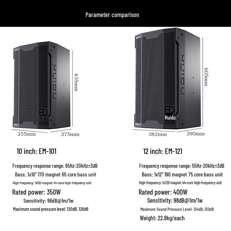 Huido EM-121 Professional Full-Range Stage Speaker CN plug (adapter included)