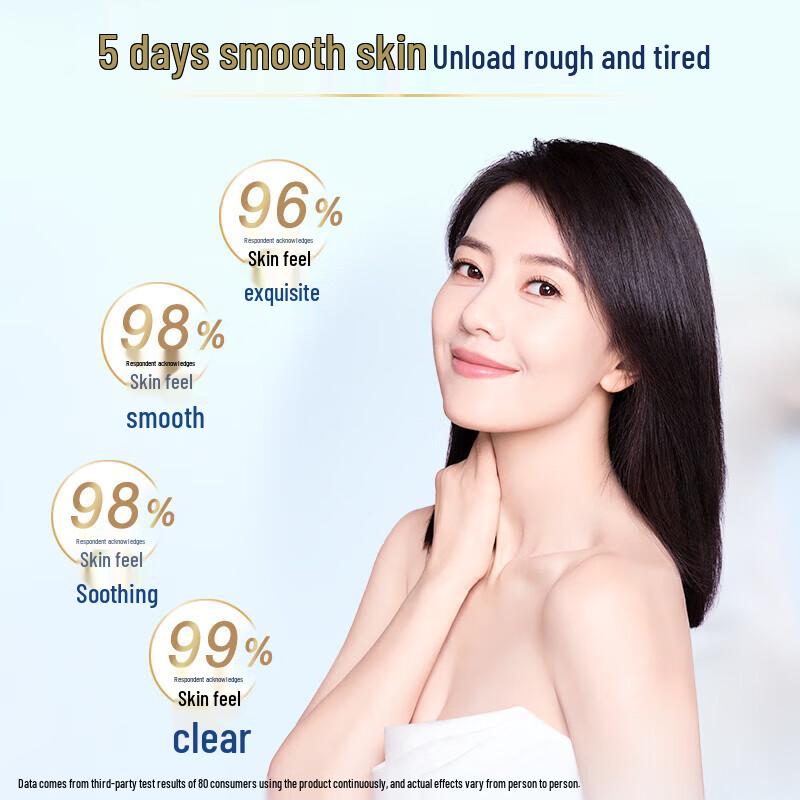 Safeguard Deep Blackwood Rose Body Wash