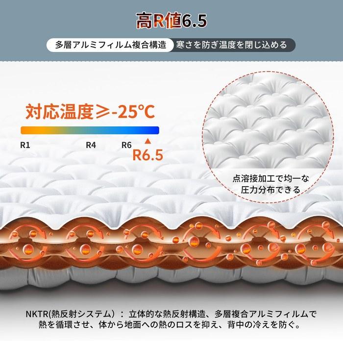 Naturehike Air Mat R6.5 - M (186x58x10cm) - Silver
