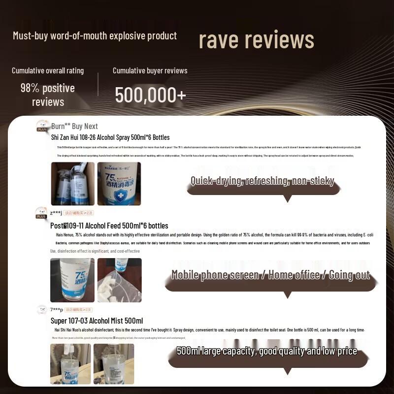 LYISOSAN 75% Alcohol Disinfectant Spray