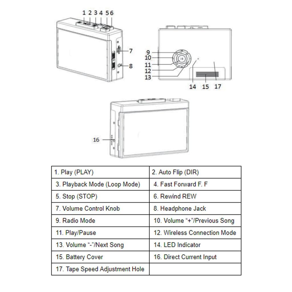 Portable Walkman Cassette Player with Automatic MP3 Stereo FM Ideal for Travel Reverse, Converter, Sound, 5.0, Radio, 3.5mm Jack, (B)