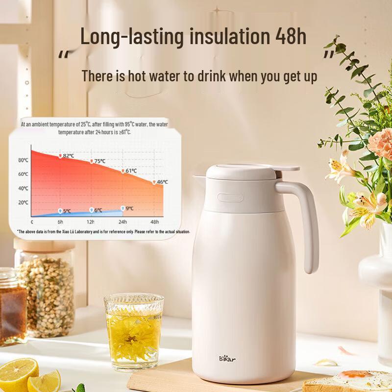 

Bear 2L 316 Stainless Steel Vacuum Flask