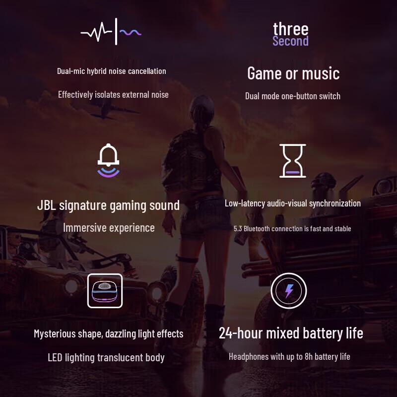 JBL Quantum Beam Wireless Gaming Earbuds