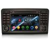 Audio, video pentru automobile – Playere auto MP4 şi MP5