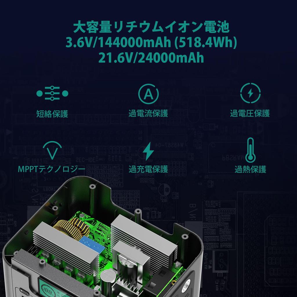 SWAREY Portable Power Station Long 500W Rated 1000W Pure Sine Wave AC for 3 Charging MPPT Solar Charging Input Portable Car Home Outdoor Power Outage