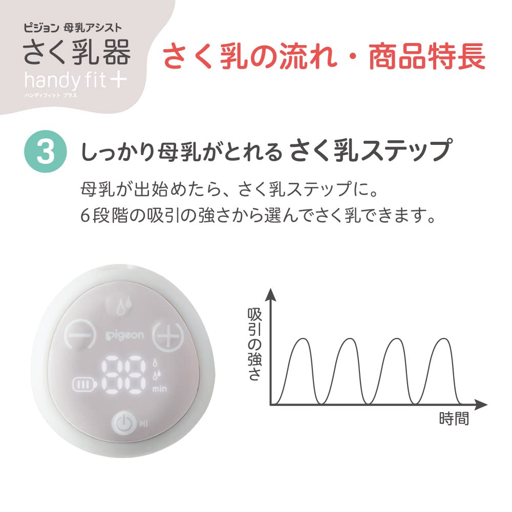 Pigeon Breast Milk Assist Electric Breast Pump Handy Fit +