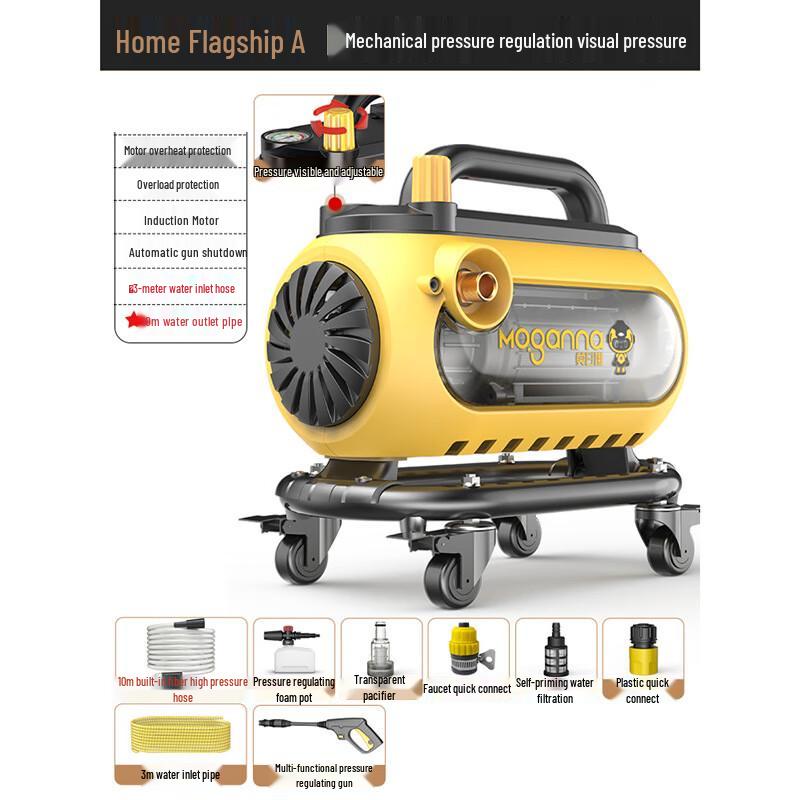 

Lanmo High-Pressure Car Washer CN plug (adapter included)