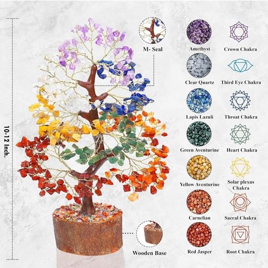 Gemstones, Seven Chakra Crystal Tree Showpiece for Good Luck Home Decor Item Bonsai Money Tree Plant Gift Item Figurine Standard 1 Piece