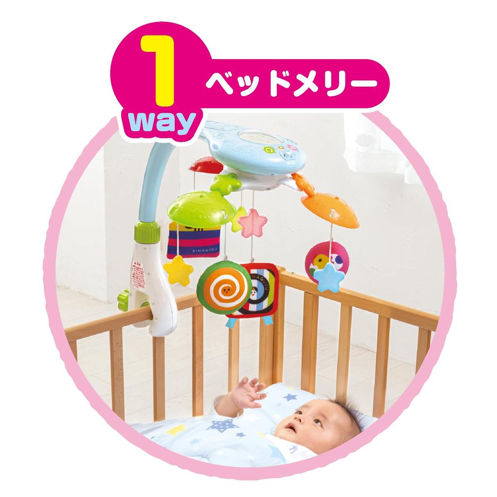 Joy Palette Stop Shimashimaguruguru 4way projector Merry crying! Laugh! Nennemo &