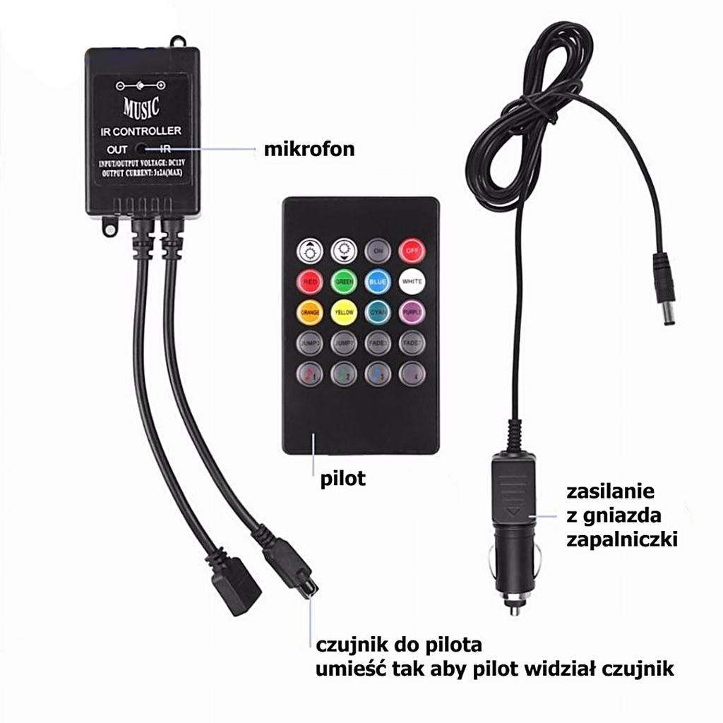Innenbeleuchtung, RGB LED Streifen, Fernbedienung, Soundsteuerung, 12V Off-Road