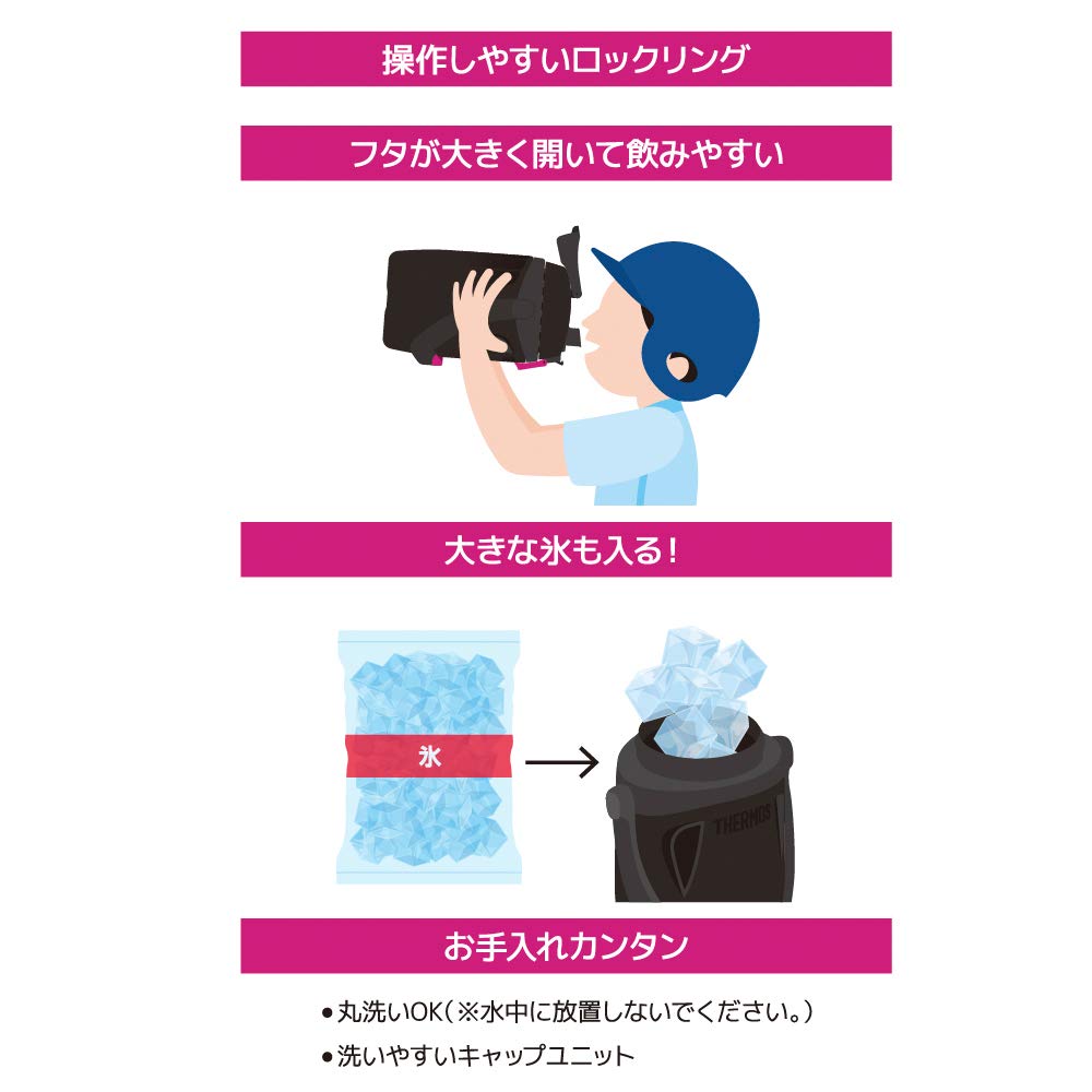 Thermos Sport Jag Plastic Black Magenta BM 1.9L FPH-1900