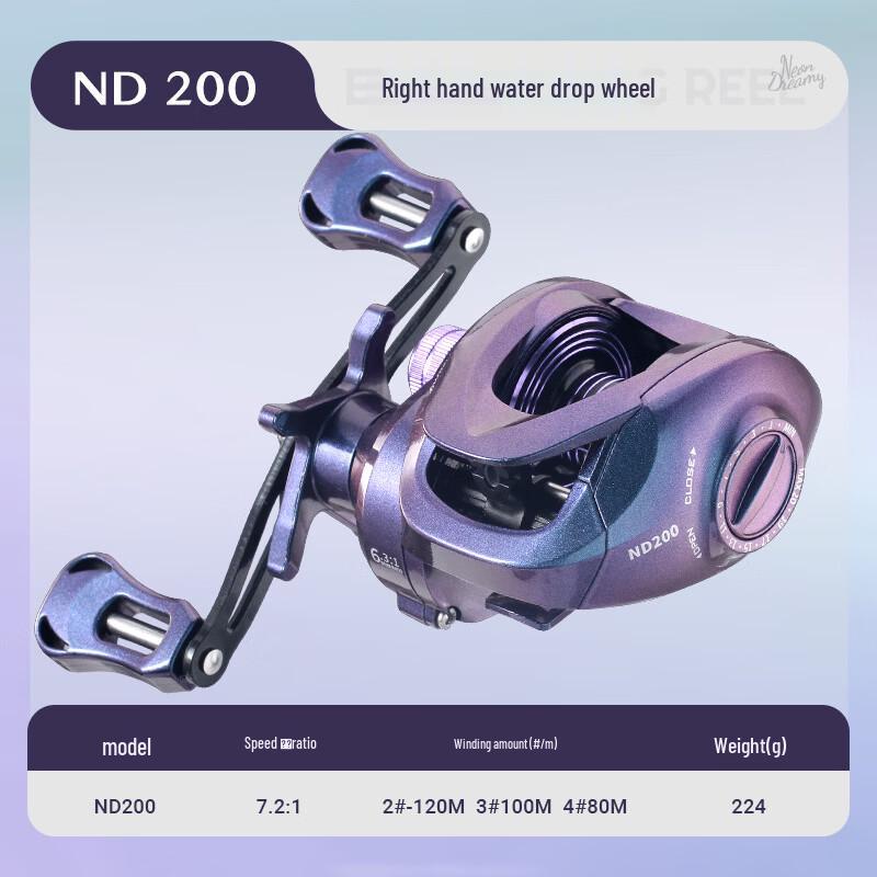 

Wangfeng Dazzling Baitcasting Fishing Reel