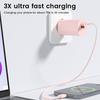 Pink 30W GaN Dual Port Fast Charger USB-C/A, PD3.0 QC3.0 Wall Adapter For Samsung & iPhone (EU Plug)