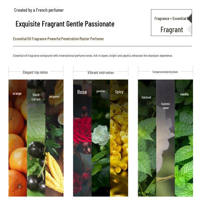 Sulei Miraculous Essential Oil Repair Hair Mask