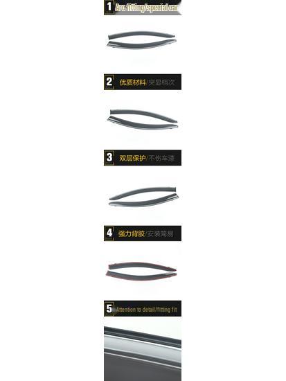 Rain Deflector with Plastic Bright Strip, Compatible with JAC 15 Models Refine M3/M5 Sun Visor Trim Accessories.