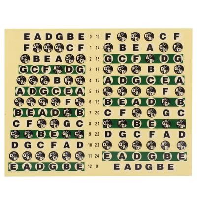 Guitar Fretboard Stickers SelfAdhesive Music Accessories 7Color Tone for Beginner