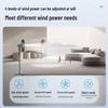 Midea FS45-23DR Oscillating Floor Fan CN plug (adapter included)
