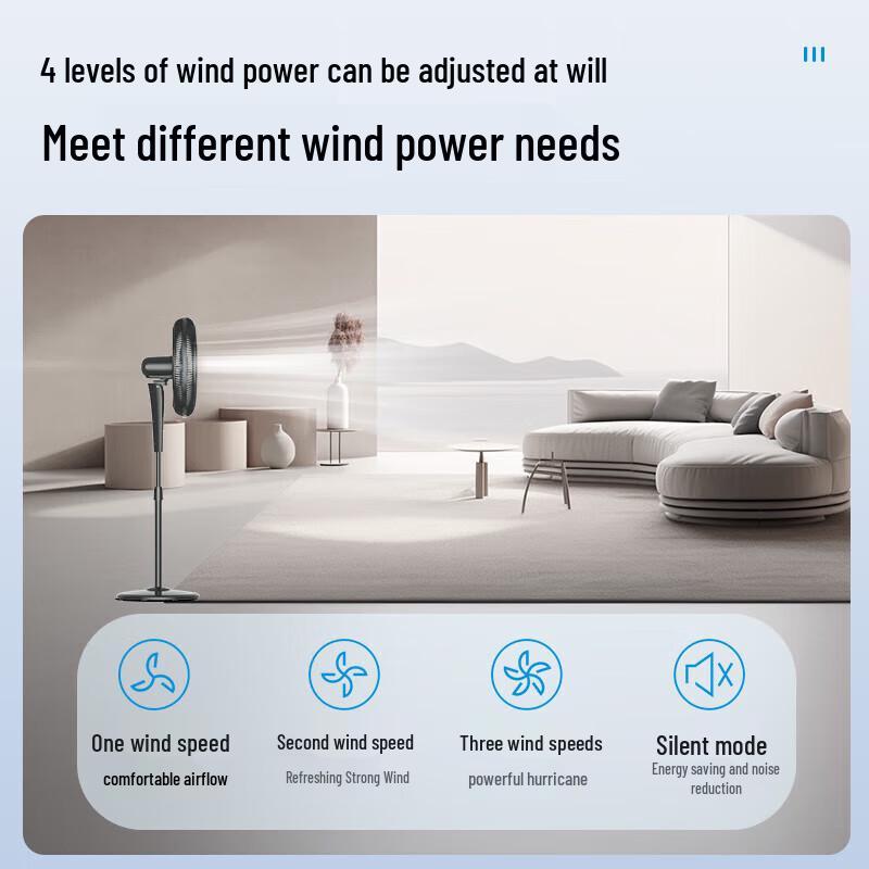 Midea FS45-23DR Oscillating Floor Fan CN plug (adapter included)