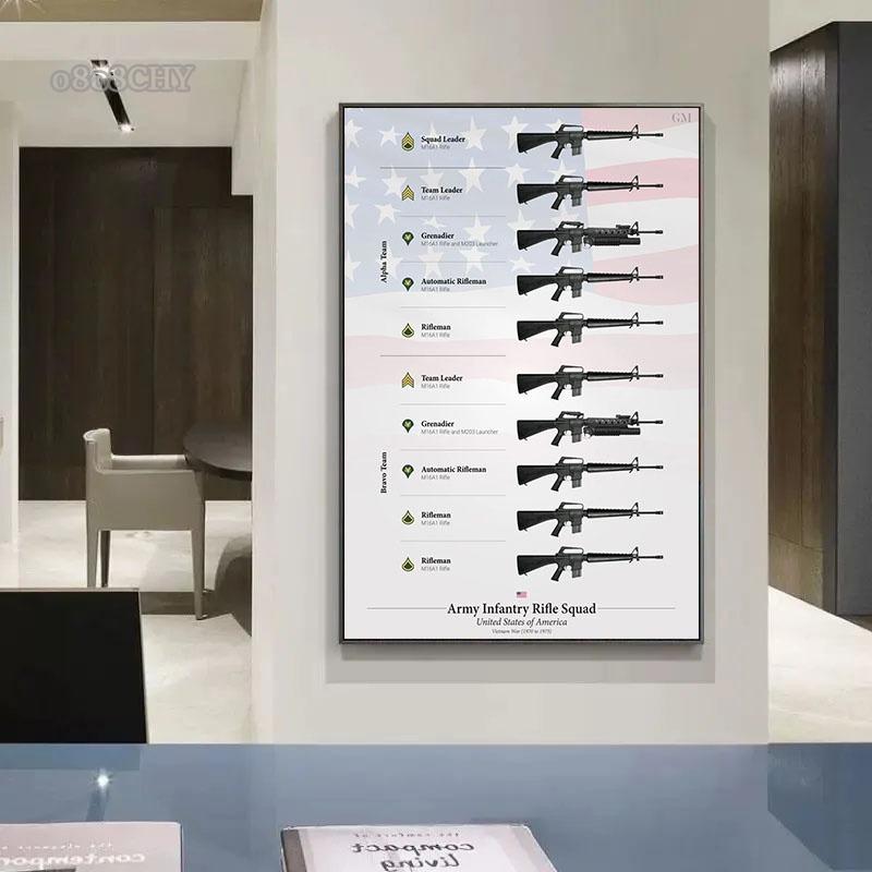 Military Firearms Gun Posters Prints HD Wall Art Canvas Painting Gun Pictures Mural for Modern Living Room Home Decoration Gift