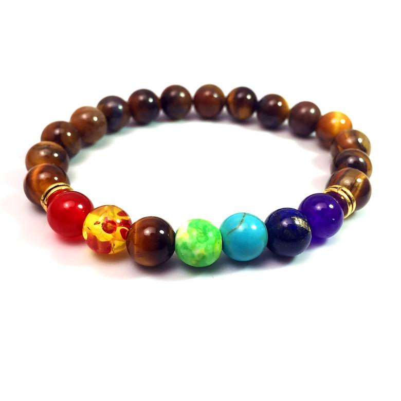 Galaxy Solar System Bracelet: Natural Stone Beads with Eight Planet Charms for Women
