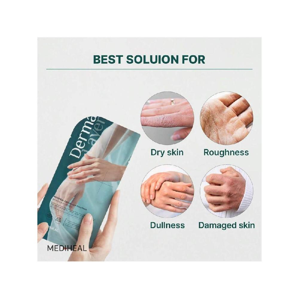 Mediheal Derma Layer Handmaske (5 PCS) Für trockene, rissige, raue, fahle, geschädigte Hautpflege mit Hyaluronsäure 3-Schicht-Struktur