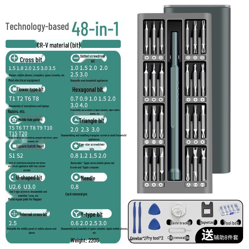Mobil- & Computer-Präzisionsschraubendreher-Set - Professionelles Reparatur- & Reinigungswerkzeugset