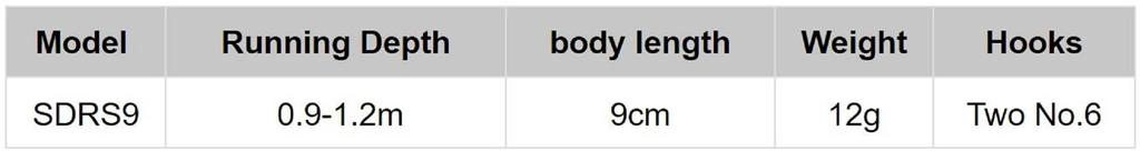 Rapala Shadow Rap Shad Floating Lure SDRS09/BBH (9016)