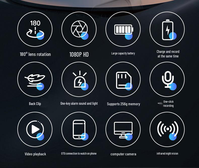 Portable Wearable Camera: Meeting, Screen, & Voice Recorder with Clip-On Design