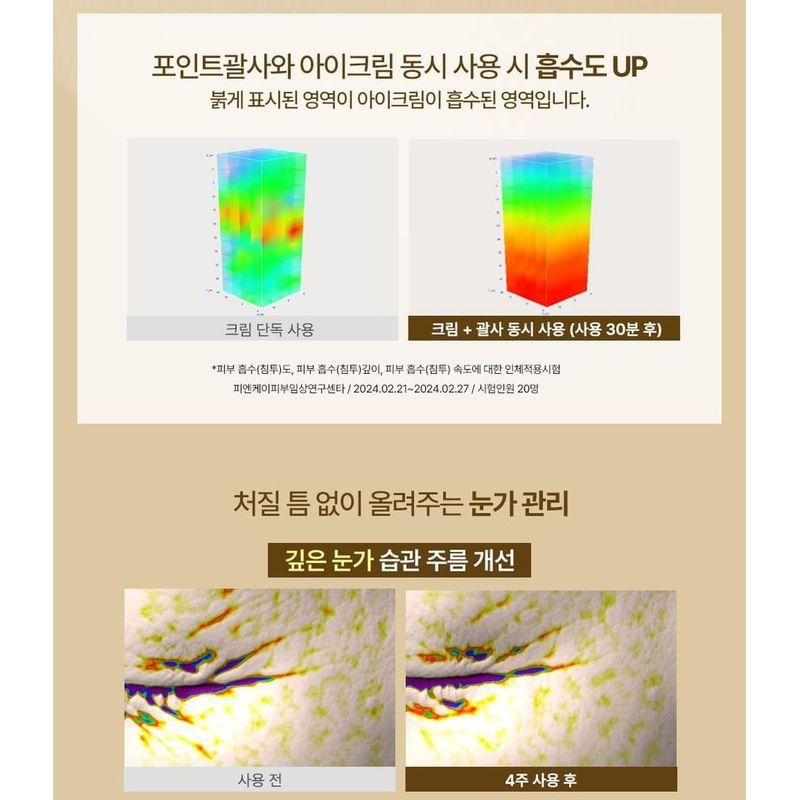 CKD Garantiert - Retinal 5X Guasha Augencreme