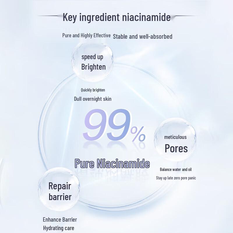 CHANDO Niacinamide Refining & Brightening Face Mask