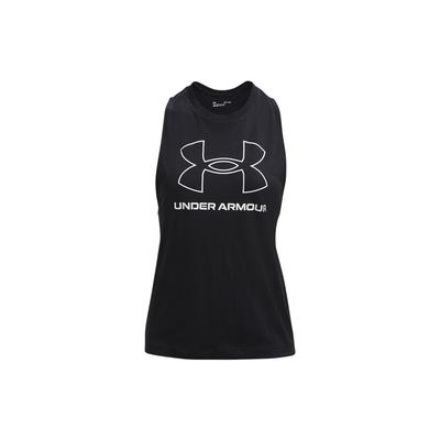 Sütyen – Spor sütyenleri