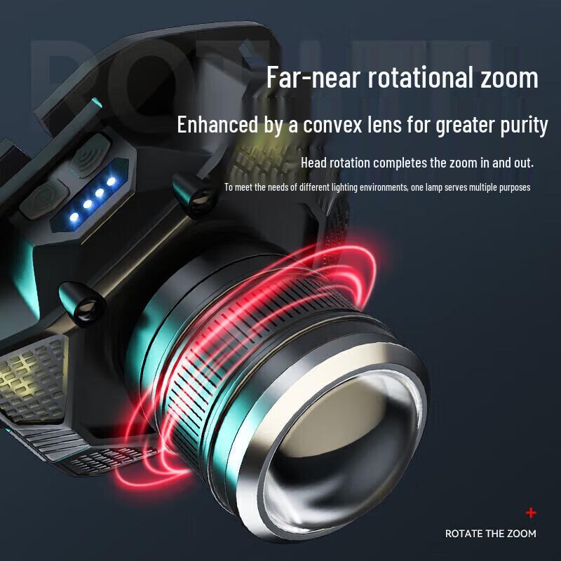 DAFIFY LED Rechargeable Waterproof Zoom Sensor Headlamp