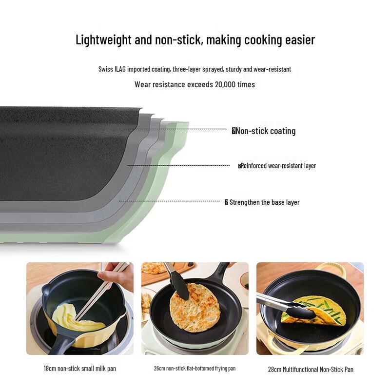 Buydeem 1.8L Non-stick Milk Pan