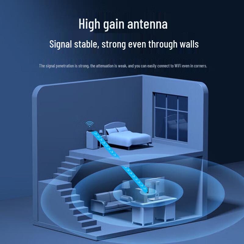 UGREEN USB Dual-Band WiFi Adapter (CN version)