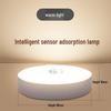 Becuri LED – Lumini de noapte LED
