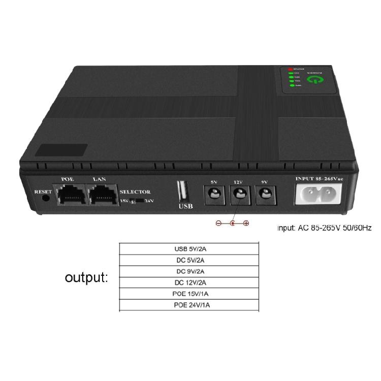 10400mAh Mini UPS 5V 9V 12V Battery Backup Portable Uninterruptible Power Supply