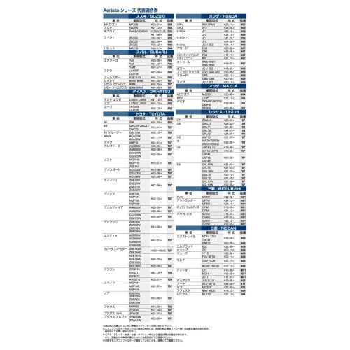 BOSCH Air Conditioner Filter for Honda Cars Aerist Free (Antibacterial/Deodorizing Type) AF-H09