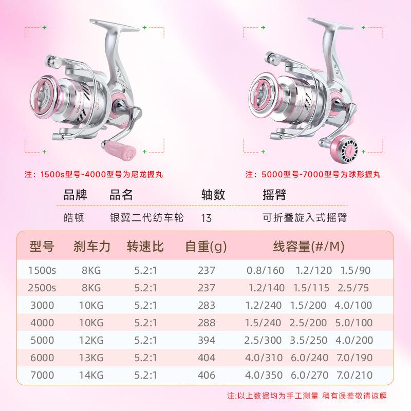 HAUT TON SW Silver Wing II Generation Spinning Reel Metal High Speed 5.2 1 Gear Ratio 6 Bearings Right Hand Ocean Beach Fishing