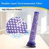 HEPA-Filter Ersatz für Dyson V6 DC58 DC59 DC61 DC62 DC74 Animal Absolute Akku-Staubsauger Vorfilter Teile