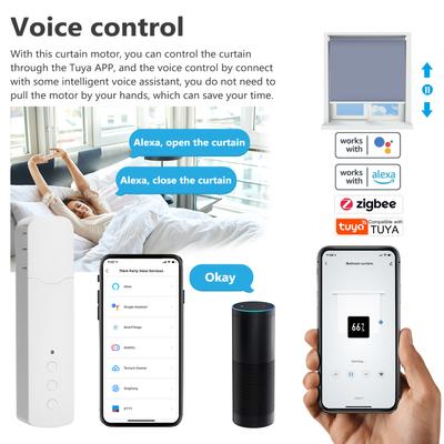 Tuya ZigBee TM616EGZT Intelligent Pull Bead Curtain Motor Intelligent Home Household Hotel Electric